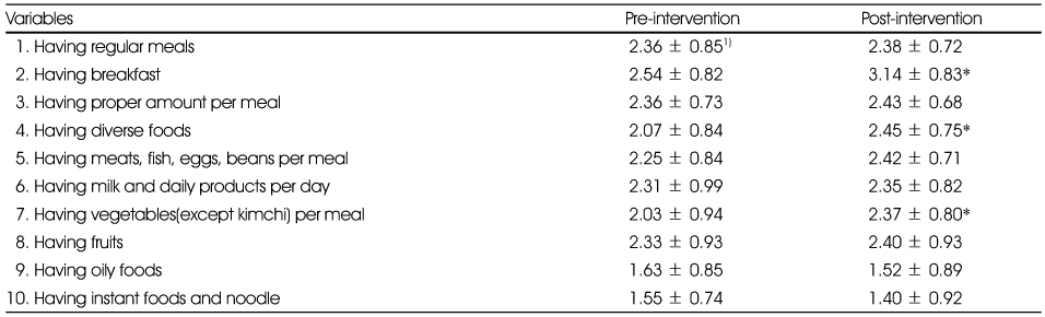 Table 9