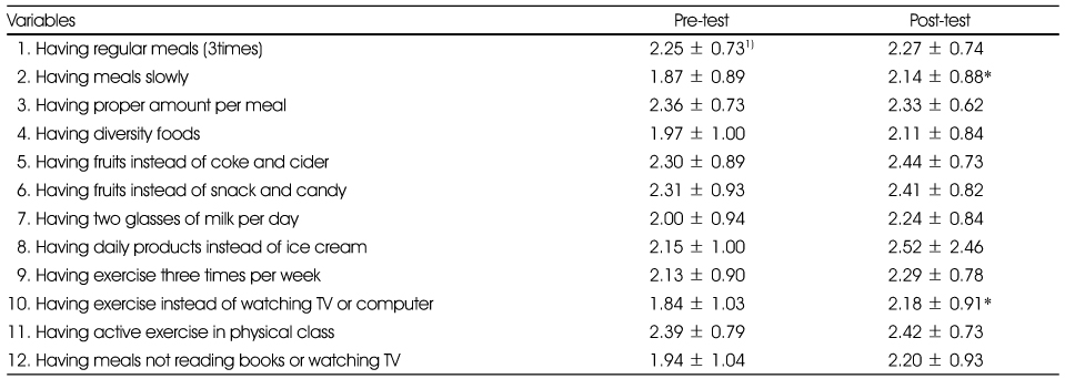 Table 10