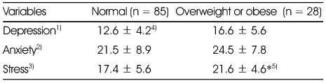 Table 5