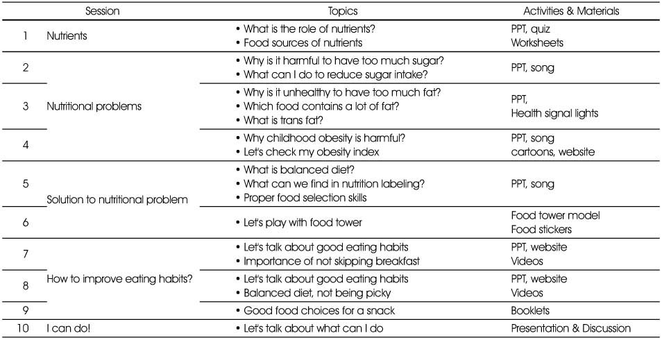 Table 1