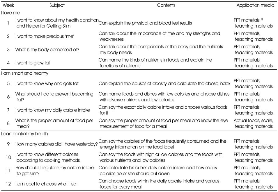 Table 1