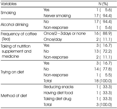 Table 3