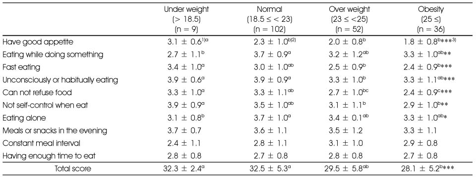 Table 5