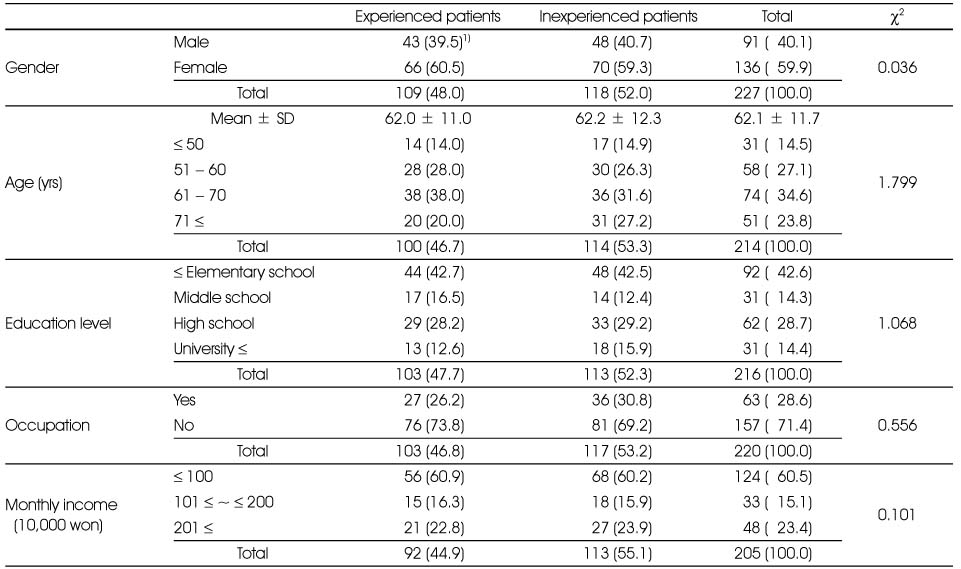 Table 1