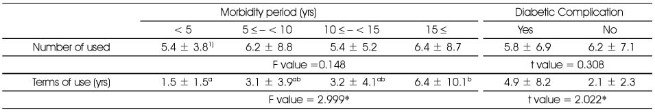 Table 6