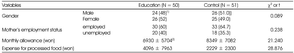 Table 2