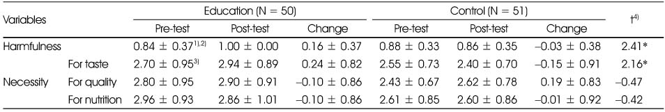 Table 5