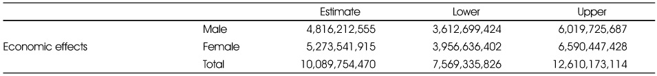 Table 5