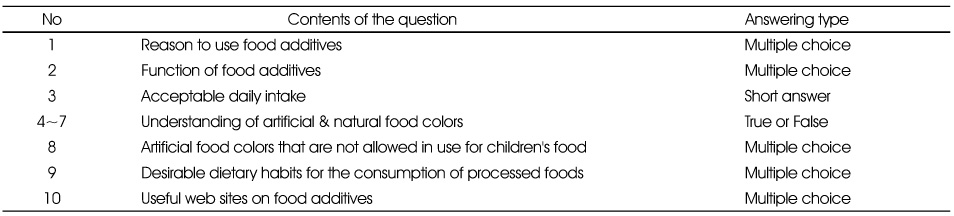 Table 1