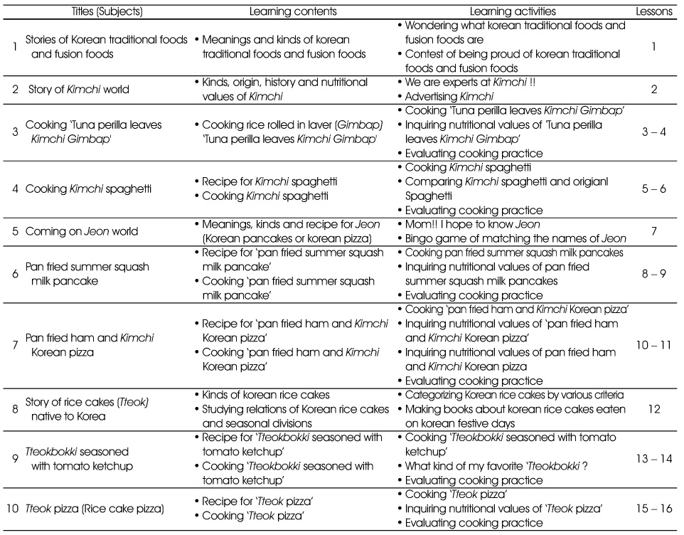 Table 1