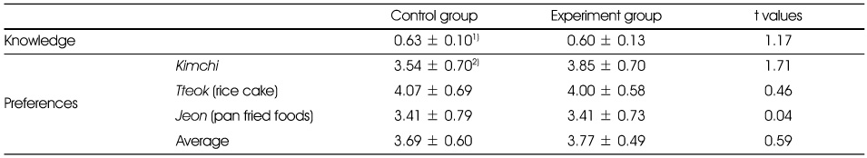 Table 3