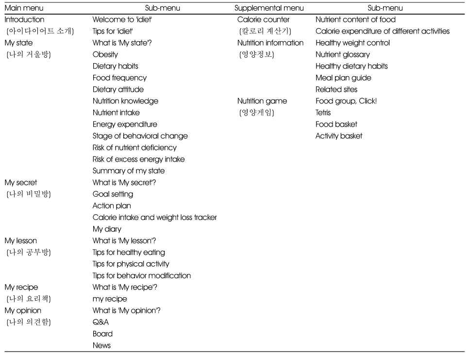 Table 1