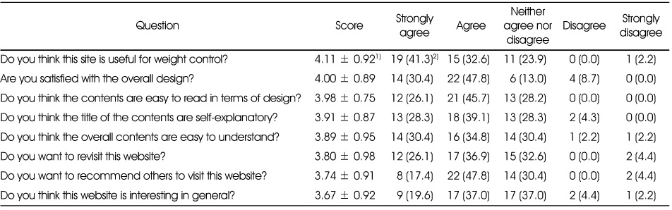 Table 5