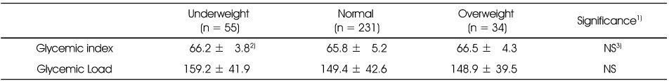 Table 3