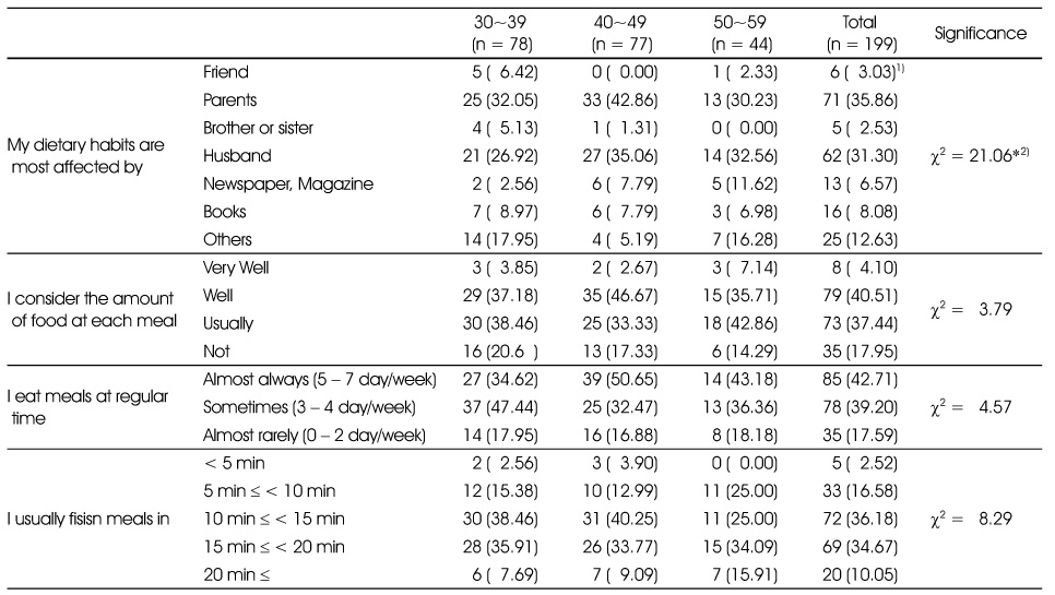 Table 5