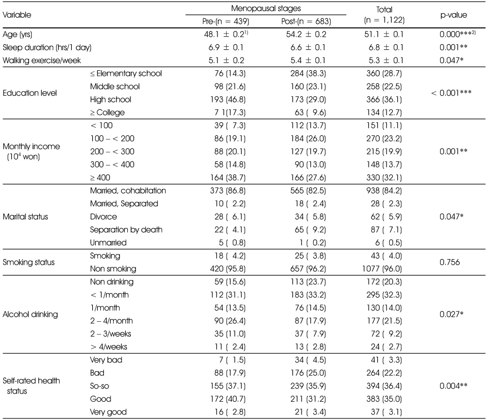 Table 1