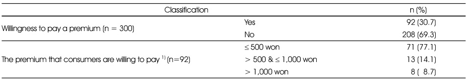 Table 5