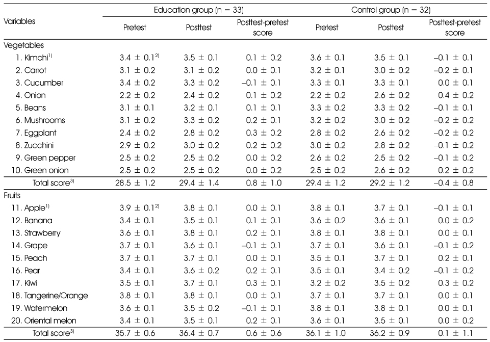 Table 5