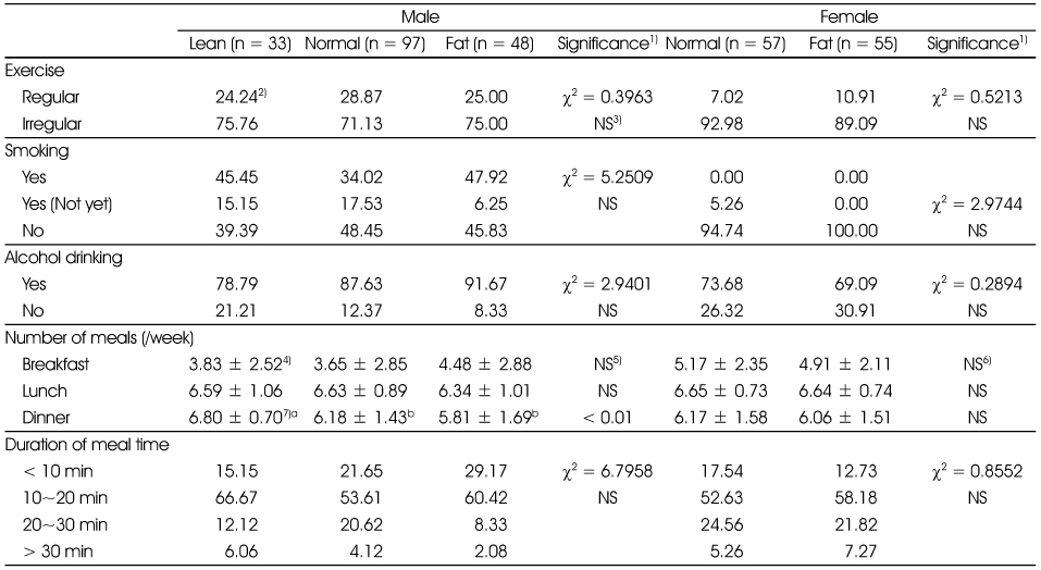 Table 4