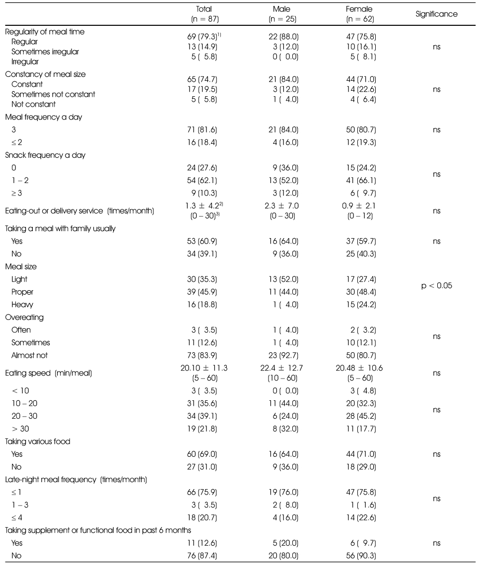 Table 4