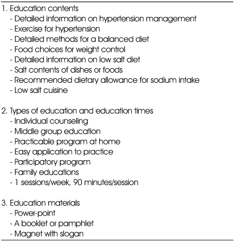 Table 4