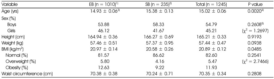 Table 1