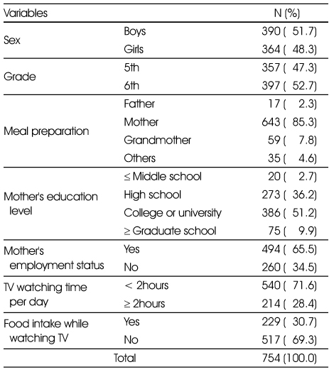 Table 1