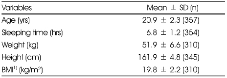 Table 1