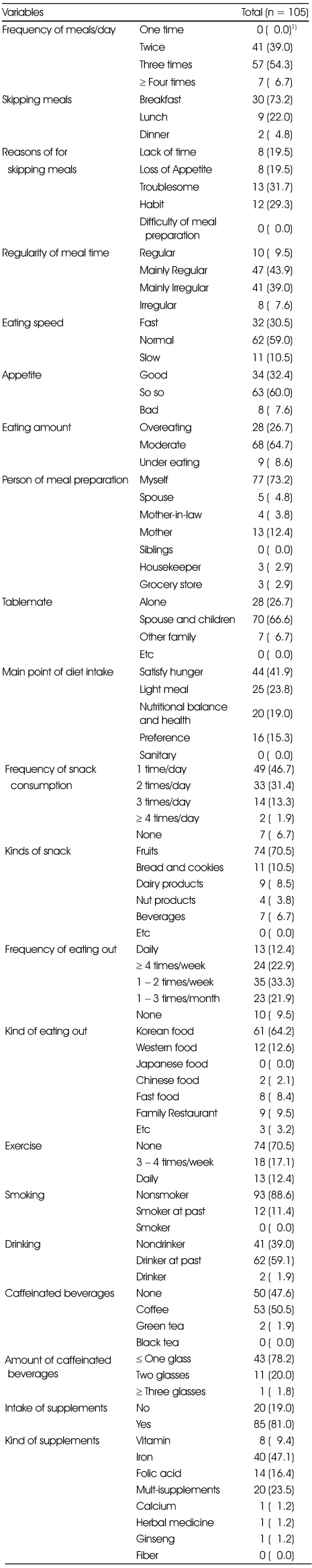 Table 2