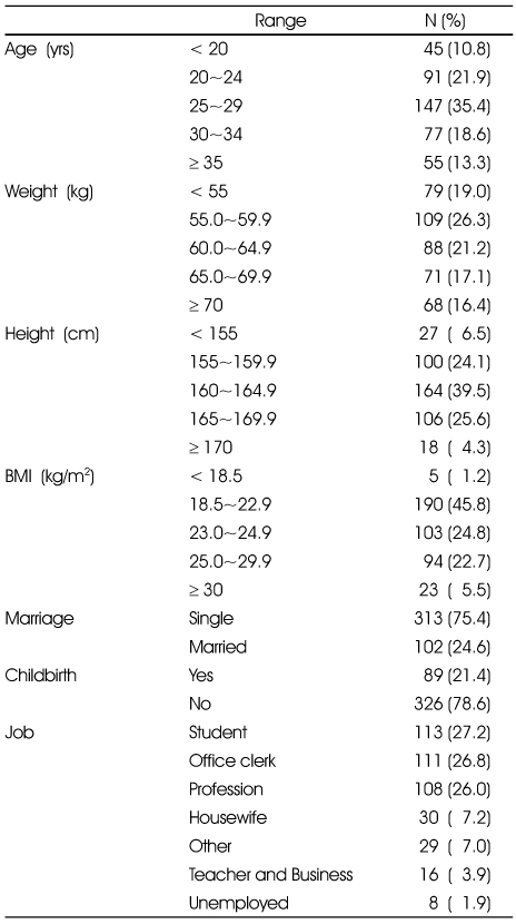 Table 1