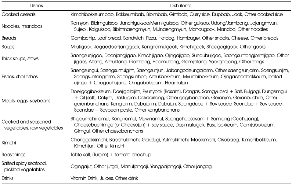 Table 1