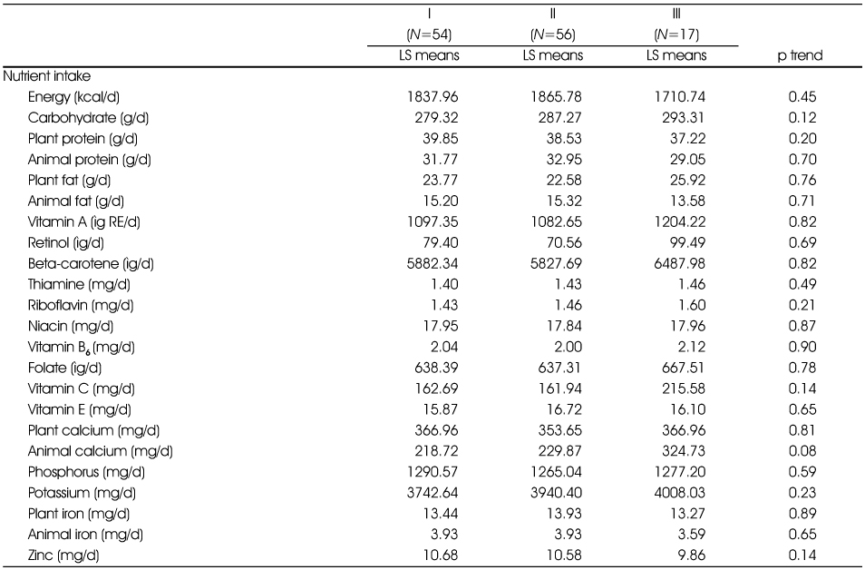 Table 4