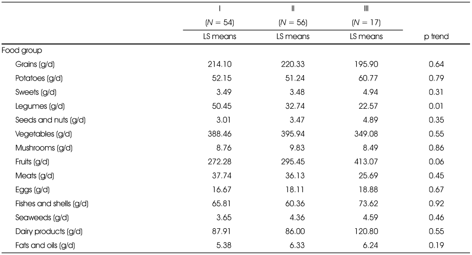 Table 5