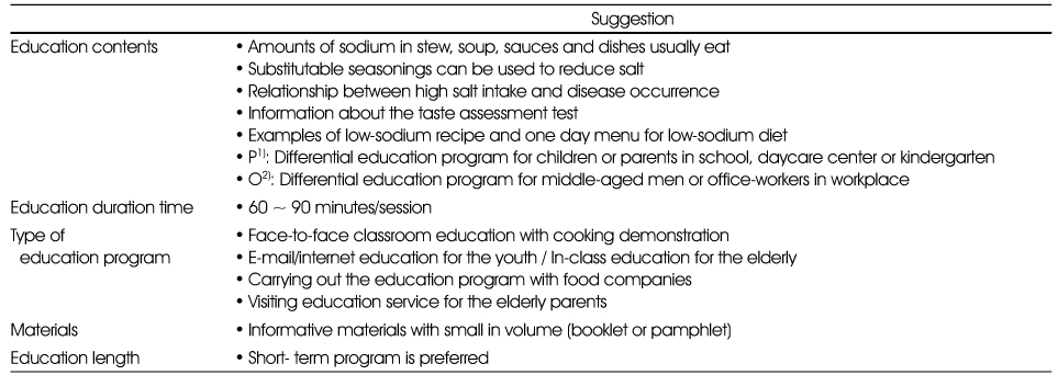 Table 4