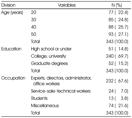 Table 1