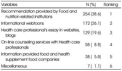 Table 5