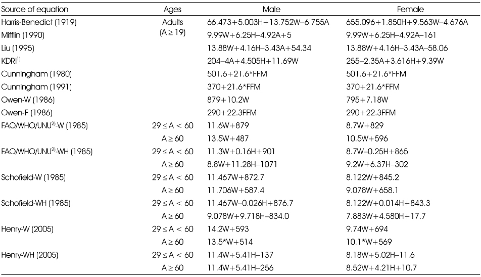 Table 1