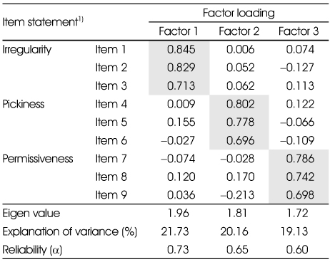 Table 3