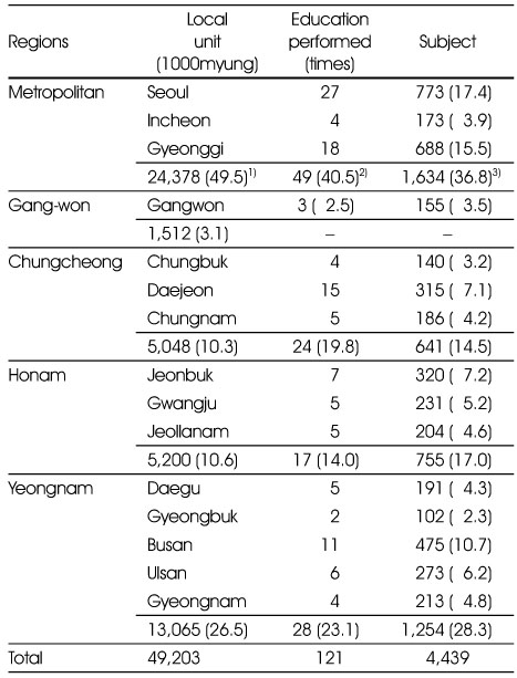 kjcn-20-433-i001.jpg