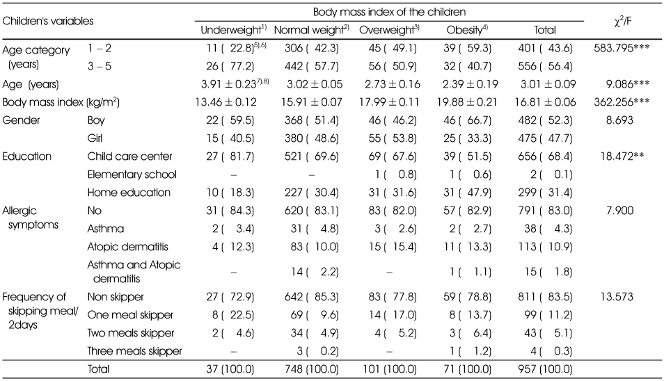 Table 1