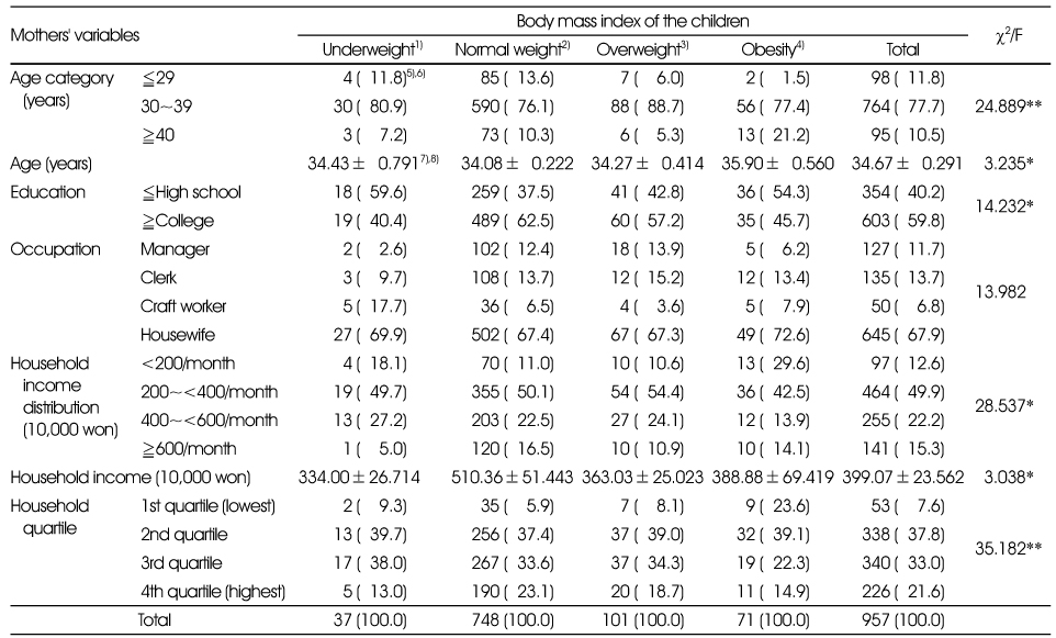 Table 3