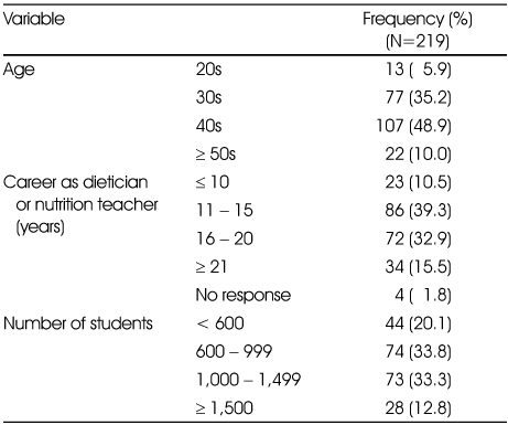 Table 1