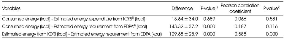 kjcn-21-200-i003.jpg