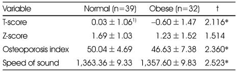 Table 3