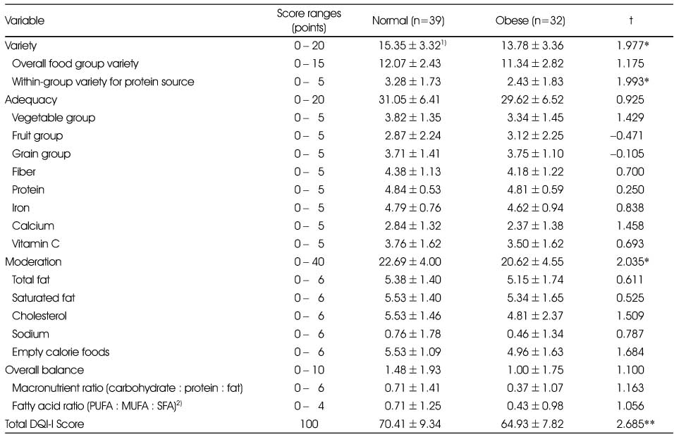 Table 5