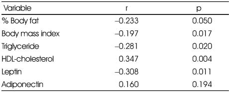 Table 6