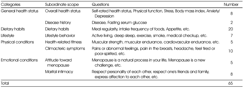 Table 1