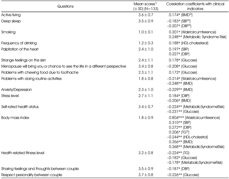 Table 5