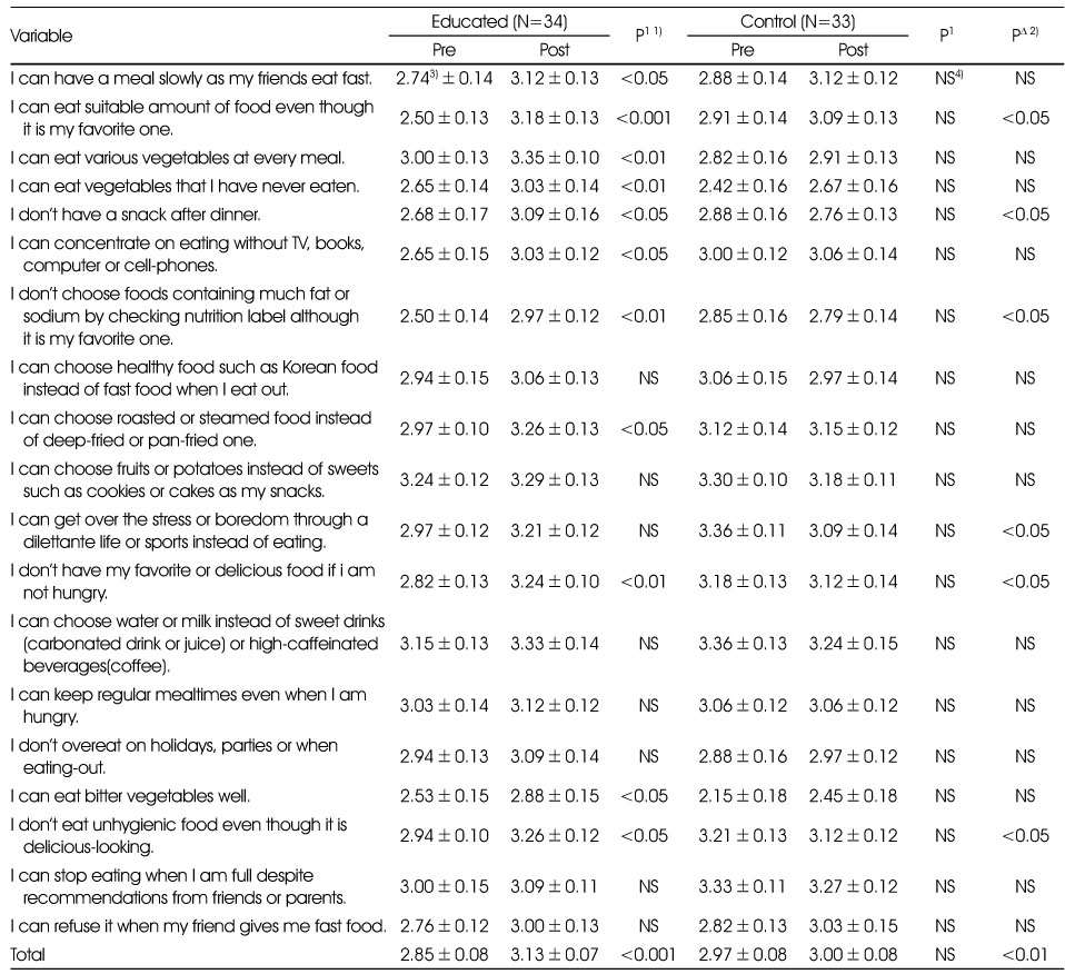 Table 3