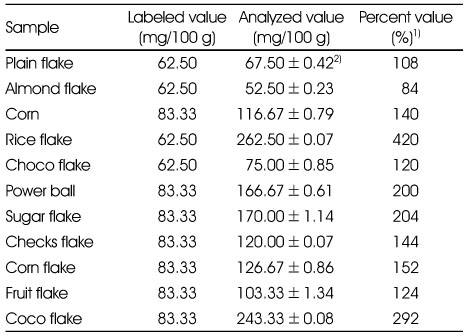 Table 4